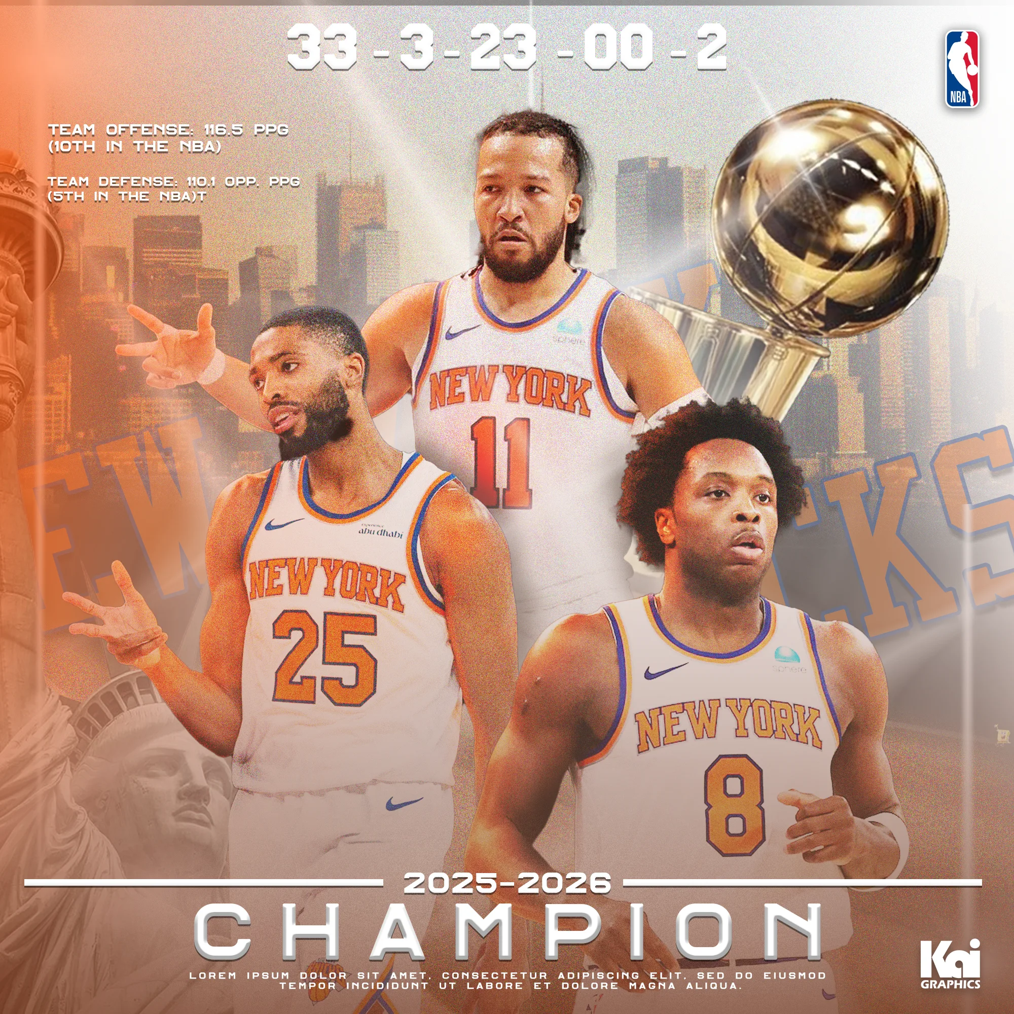 NBA CHAMPION POSTER — image 1